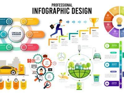 Infographic Design
